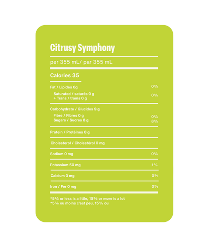 Say it Ain't Soda - Citrusy Symphony